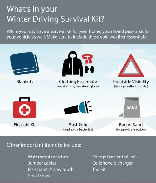 Winterize Your Vehicle a Checklist to Get Your Car Ready for Winter Sproule Insurance